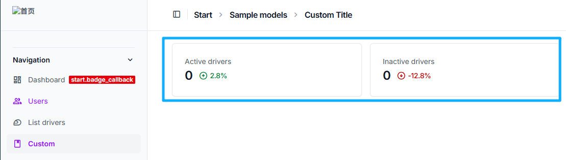 django-unfold components